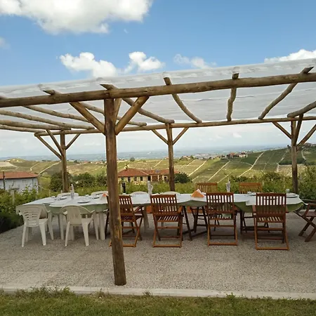 カントリーハウス Ca Trinche *